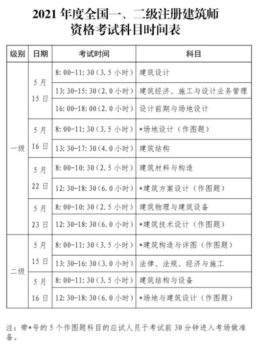 株洲优路教育